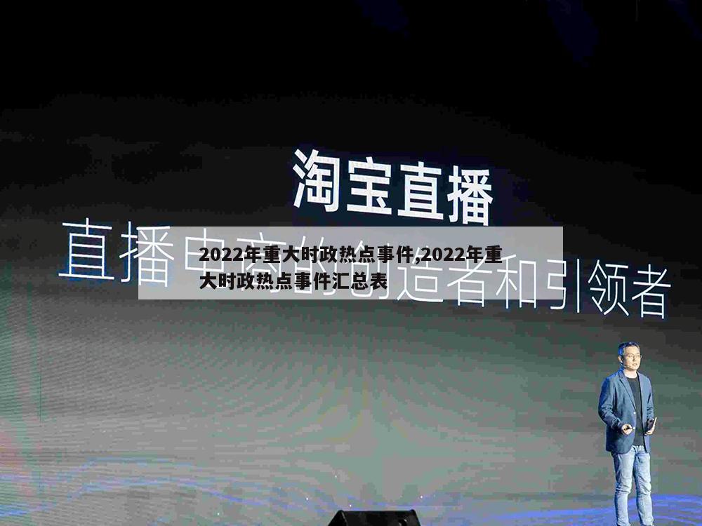 2022年重大时政热点事件,2022年重大时政热点事件汇总表