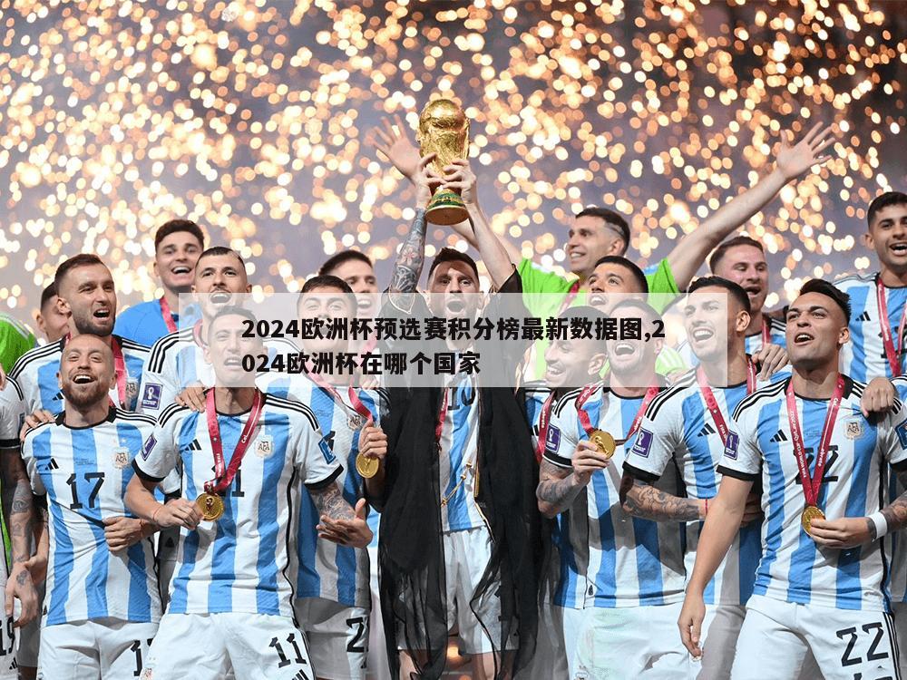 2024欧洲杯预选赛积分榜最新数据图,2024欧洲杯在哪个国家